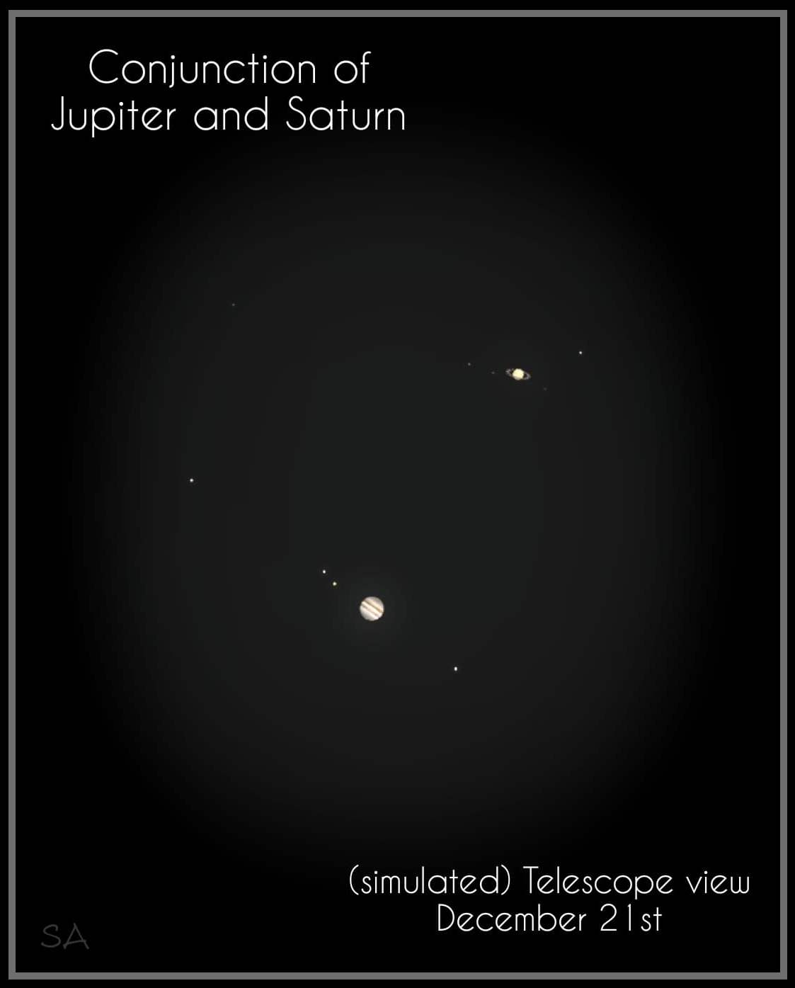 Jupiter with best sale a telescope